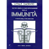 Immunità<br />Tutto quello che devi sapere