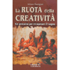 La Ruota della Creatività<br />Un percorso per recuperare il sogno