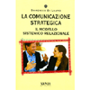 La Comunicazione Strategica<br />Il modello sistematico relazionale