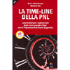 La Time-Line della PNL<br />Come trasformare la percezione degli eventi passati e futuri con la Programmazione Neuro-Linguistica