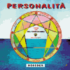 Decoder Personalità enneagramma