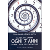 La tua vita cambia ogni 7 anni <br />Scopri i ritmi del tuo destino 