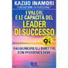 I Valori e le Capacità del Leader di Successo <br />Raggiungere gli obiettivi con passione e fede