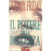 Il potere della bellezza