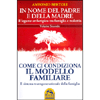 Come ci Condiziona il Modello Familiare<br />Il sistema transgenerazionale della famiglia