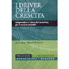 I Driver della Crescita<br />Comprendere il valore del marketing per il successo aziendale