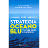 Strategia Oceano Blu<br />Vincere senza competere