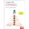 Mappa dei Chakra<br />I sette centri dell'energia vitale