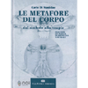 Le Metafore del Corpo dal Simbolo alla Terapia<br />Percorsi integrati di medicina naturale