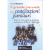 Il Grande Manuale delle Costellazioni Familiari<br />Come praticare la terapia sistemica di Bert Hellinger