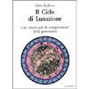 Il Cclo di Lunazione<br />Una chiave per la comprensione della personalità