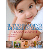 Il tuo bambino di mese in mese<br>Da 0 a 2 anni