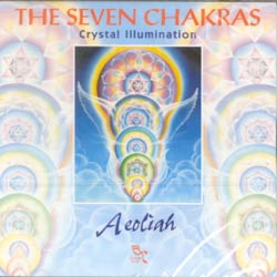 The seven Chakras