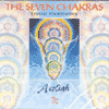 The seven Chakras